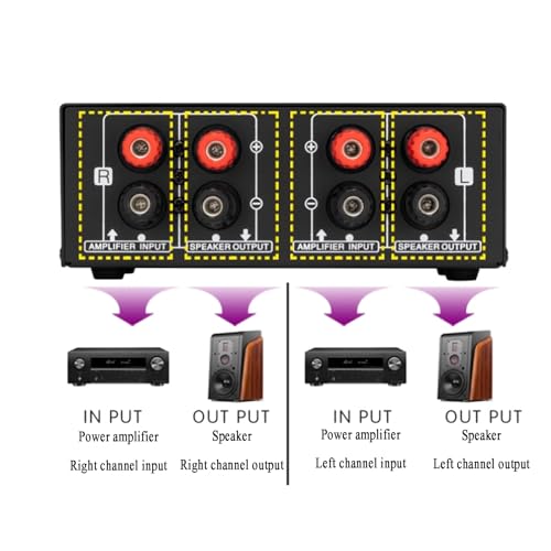 Controlador de Volumen para Altavoces Pasivos, Caja de Control de Volumen de Escritorio, Ajuste Independiente de Volumen para Canales Izquierdo y Derecho, Sin Fuente de Alimentación Requerida, para Conferencias y Presentaciones miniatura 4