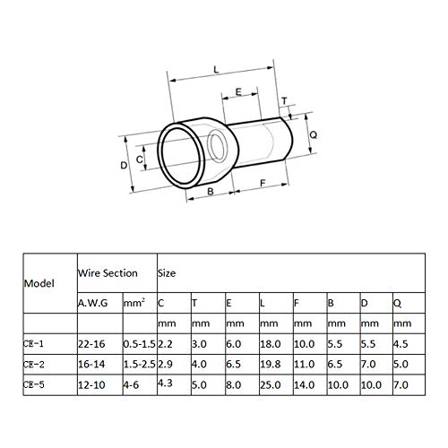 Capuchones para cable 27 Imagen adicional
