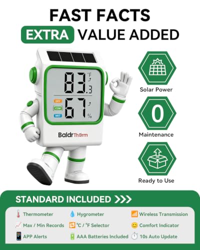 Image of Bluetooth Thermometer Hygrometer 3 Pack, Indoor Room Humidity Meter