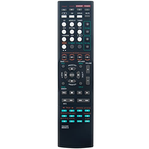 Télécommande RAV285 avec accès complet aux réglages Yamaha