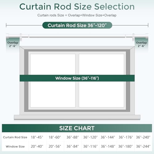 White Curtain Rods for Windows 66 to 120 Inch(5.5-10 Feet),1" Diameter Drapery Rods with Modern Style End Cap Finials,Size:36-120 Inch