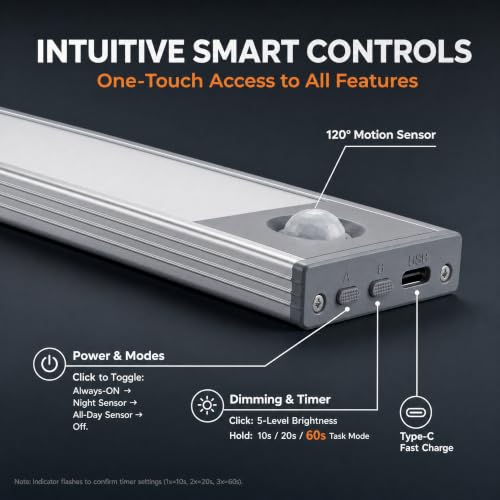 Image of Under Cabinet Lighting, 3500mAh Motion Sensor Light Indoor, 2 Pack | 9 Inch, USB-C Rechargeable, 3H+ Fast Charging, 10s /20s /60s Timer, 5-Level Dimmable, Magnetic, Cool White for Kitchen & Closet