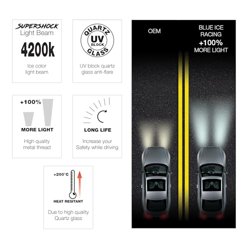 Simoni Racing Halogen Birnen ’Blue Ice Racing’ H19 (PU43T-3) (4200K) 12V/60-55W, Satz à 2 Stück ECE-R37