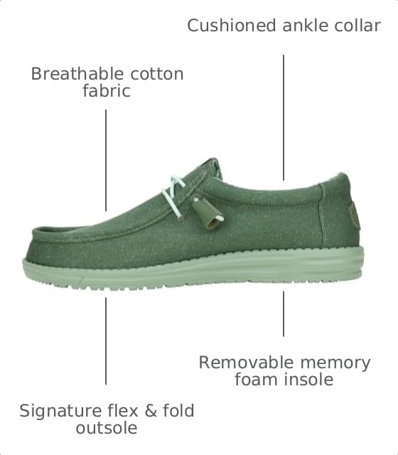 Image of HEYDUDE Men's Wally Stretch Canvas Loafers | Lightweight Slip On Shoes | Casual Walking, Travel & Everyday Style