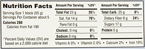 Scharffen Berger Baking Bar, Bittersweet Dark Chocolate (70% Cacao), 9.7-Ounce Packages (Pack of 2)