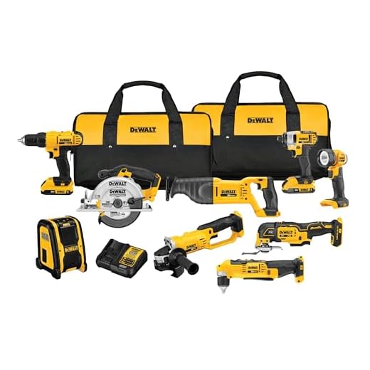 DEWALT 20V MAX Cordless Tool Combo
