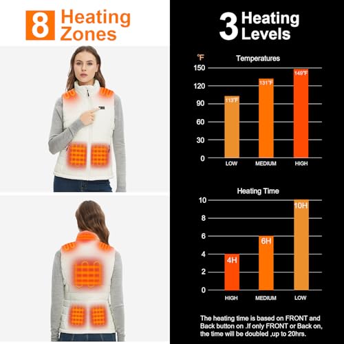 Image of Heated Vest for Women with 16000mAh 7.4V Battery Pack Included,Warming Women's Heated Vest Electric Rechargeable
