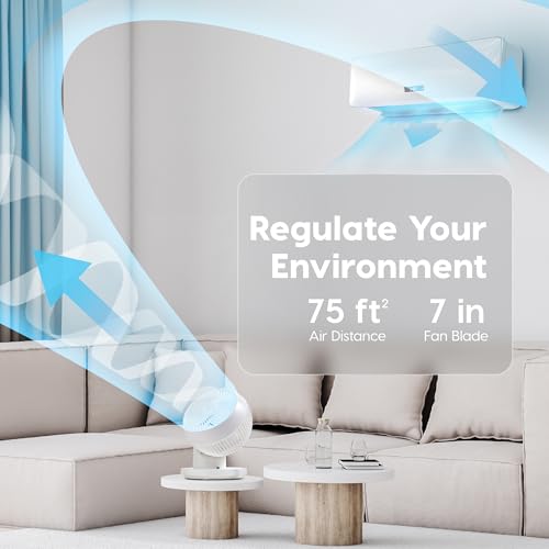 Smart Air Circulator Fan Remote