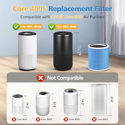 Image of Core 400S-P Smoke Replacement Filter for LEVOIT Core 400S-P Smart Air Purifi-er, 3-IN-1 HEPA Air Filter and Activated Carbon Filter, LRF-C401S-P-WUS, 2 Pack, Blue