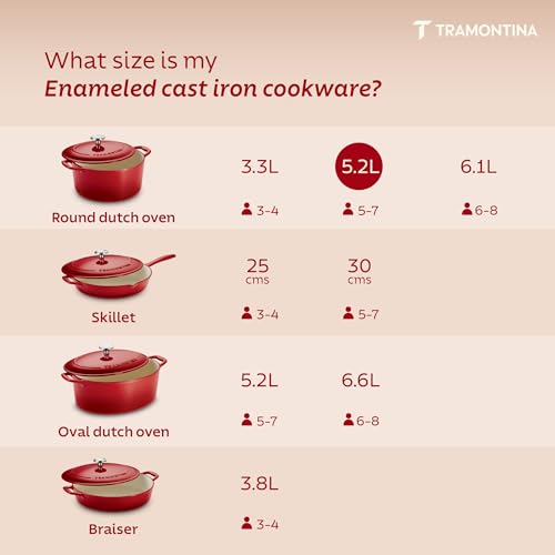 Image of Tramontina Bestow Enameled Cast Iron 5.5-Qt Round Dutch Oven Pot with Lid