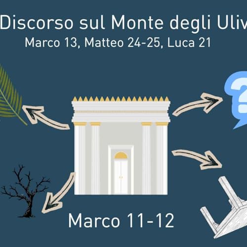 Il Discorso sul Monte degli Ulivi