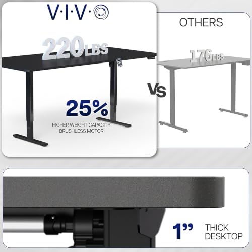 Image of VIVO White 83 x 30 in Standing Desk, DESK-KIT-1W8W | Electric, Holds 220 lbs, Sit Stand, Height Adjustable, Extra Deep Table Top, Memory Presets, 1B Series, White Frame