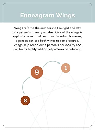 Enneagram Essentials: 125 Cards for Self-Awareness and Connection - Image 4