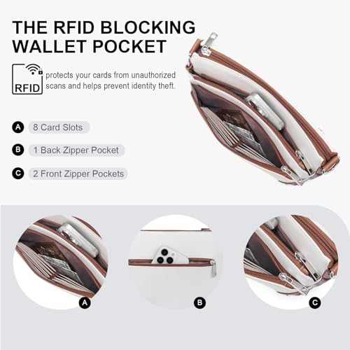Image of Crossbody Bags for Women Rfid Travel Crossbody Purses Leather Handbags Medium Shoulder bag with Adjustable Strap