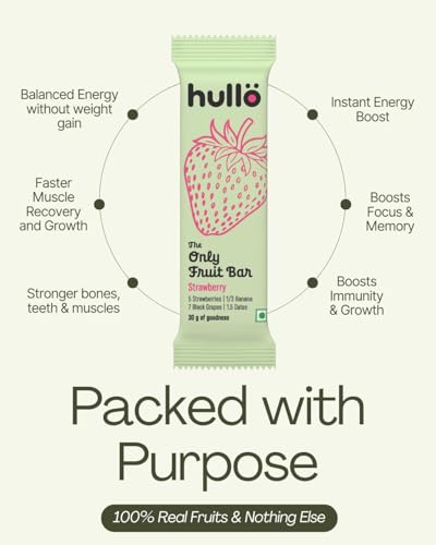 Image of Hullo The Only Fruit Bar - Strawberry (Pack of 24 x 30g) | Healthy Energy Snack Bar for Kids & Adults with No Added Sugar & No Preservatives | Made with Only Strawberry, Banana, Black Grapes & Date