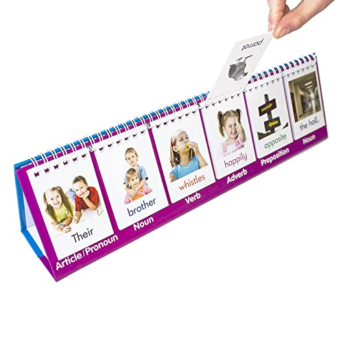Junior Learning Part of Speech Flips Juegos Educativos miniatura 4