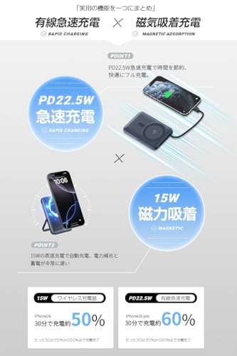 モバイルバッテリー MagSafe対応 超薄型 15000mAh 軽量 小型 マグネット式 まぐせーふモバイルバッテリー 3台同時充電可能 15Wワイヤレス 最大PD22.5W急速充電 隠しスタンド搭載 Type-C入出力兼用 マグセーフ充電器 iPhone Air/17/16/15/14/13/12シリーズ対応 コンパクトで機内持ち込み可 PSE認証済み 旅行/出張/災害用 (ホワイト)