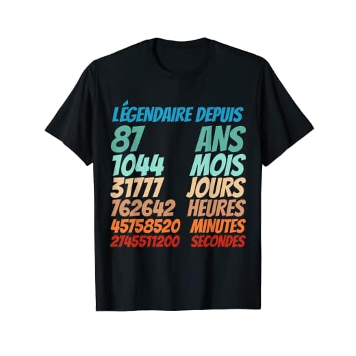 Legendario desde 87 años 87 cumpleaños mujeres Hombres Camiseta