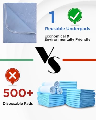 Image of Washable Bed Pads 34 inch x 36 inch - 6 Pack, Blue, Waterproof Bed Pads for Incontinence, Bed Wetting Pads for Bed, Sofa, Floor, Resuable Underpads for Adults, Seniors, Pet