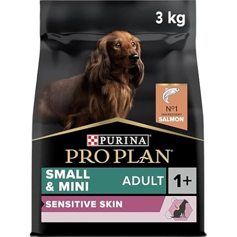 PRO PLAN Small & Mini Sensitive Skin Dog Food Cover