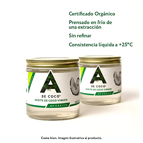 Proteínas, Imagen adicional