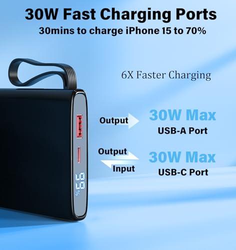10000mAh Power Bank USB C - Image 4