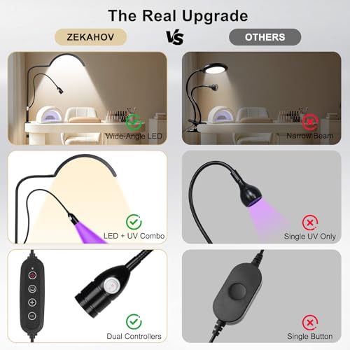 Image of Half Moon Desk Nail Lamp with UV Gel Nail Dryer, 2-in-1 Dual Arm Gooseneck Clamp Lamp for Nail Tech, Professional Shadowless Manicure Table Light, Adjustable Brightness for Eyelash, Tattoo