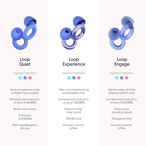 Image of Loop Experience Equinox Earplugs - High-Fidelity Reusable Earplugs | Colourful Hearing Protection | For Music & Events, Focus & Noise Sensitivity | Customizable Fit | 18 dB (SNR) Noise Reduction
