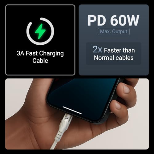 Image of Zebronics Wattz 60CC2 Type-C to Type-C Soft Silicone Cable, PD 60W, 1 Meter, Durable, Charge & Sync, Rapid Charging, For Laptops, Tablets, Mobiles (White)