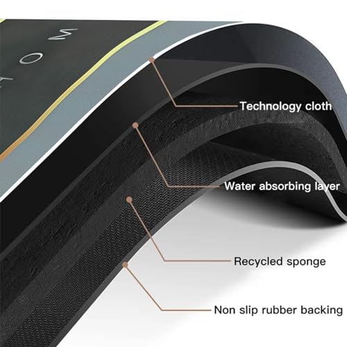 Image of Yellow Weaves Rubber 2 Pcs Anti Slip Water Soaking Rectangular Floor Mat, Water Absorbent Non Slip Bath Mat, Quick Dry Mat for Bathroom, Door Mat for Home, Kitchen, Office, Kitchen - Grey