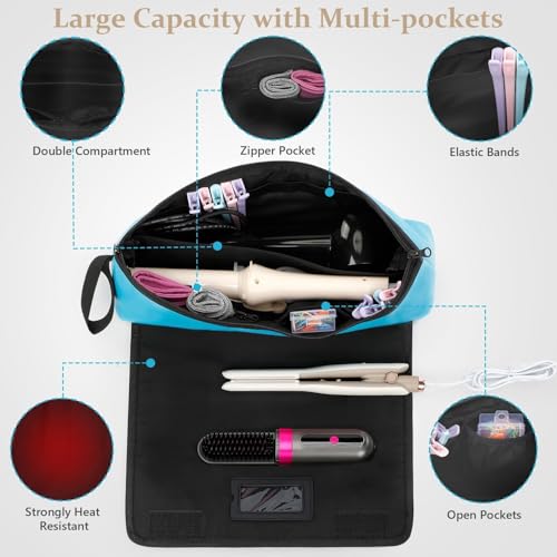 Bolsa de viaje para herramientas de cabello GNEGNI miniatura 4