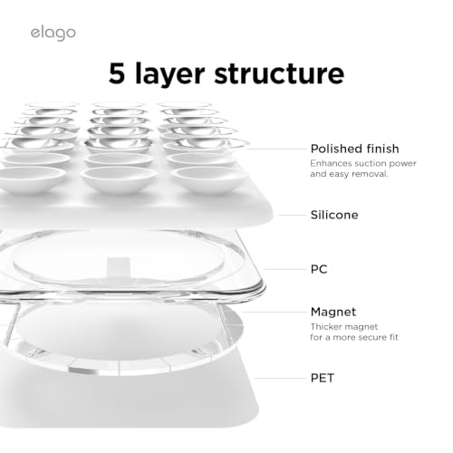 Image of elago Magnetic Suction Cup Phone Mount for iPhone, Compatible with MagSafe | Removable, Silicone, Holder, Hands-Free Selfies, Video for TikTok, Instagram Influencer, Creator, Strong Magnetism (White)