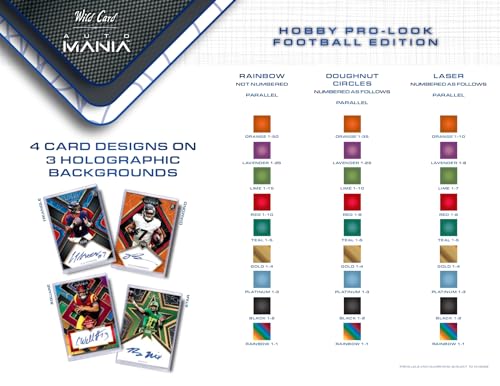 2023 Wild Card Auto Mania Pro-Look Football Edition Box 8 Autographs Per Trading Card Box
