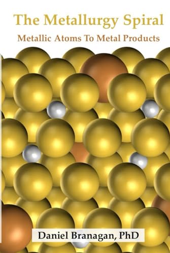 The Metallurgy Spiral: Metallic Atoms To Finished Metal Products - image 1