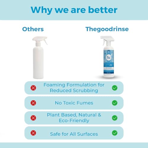 Image of Tap Cleaner & Limescale Remover | Foaming Formulation for Reduced Scrubbing Effort, Non-Toxic | 500ml | All Purpose Cleaner Suitable for Bathroom, Tap, Shower, Tiles, Mirror