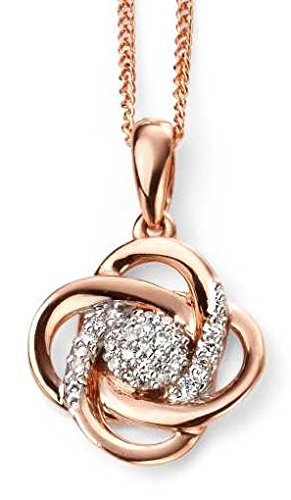 Elements Gold GP2016