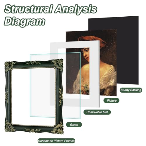 Image of Green Picture Frame 8x10 Vintage Picture Frames Ornate Antique | Real Glass, Wall or Tabletop Display, Fits 8x10 or 5x7 Photo with Mat