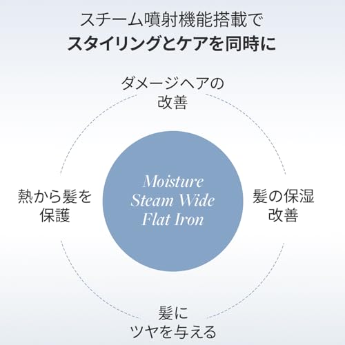 VODANA モイスチャースチームフラットアイロン 38mm の商品画像 3