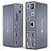 DGYBDFC USB C KVM Switch Docking Station 2 Laptop 2 Monitore 4K120Hz DP USB-C DockingStation SST/MST USBC Dock mit Dual Displayport/Ethernet/10Gbps USBC/USBA 3.2/USBA 3.0/SD/microSD Kartensteckplätze