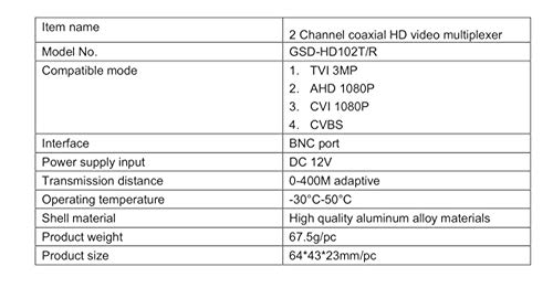 2Ch Ahd Tvi Cvi 1080P Hd Video Multiplexer Cvbs 2 Channel Video Coaxial Multiplexer For Hikvision Hdcvi 1080P 2Mp Cctv Camera 2 Cameras By 1 Cable For Cctv Security System (2Ch Multiplexer) #TOP5