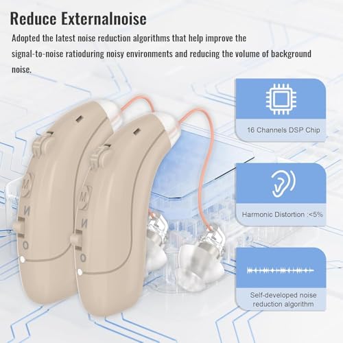 Hearing Aids for Seniors with Hearing Loss, Rechargeable Hearing Aids with Noise Cancellation, Invisible & Comfortable RIC Design, LED Charging Case, One-Button Easy Operation - Image 5