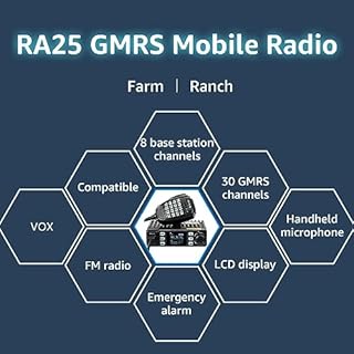 Retevis RA25 GMRS Mobile Radio, Long Range GMRS Radio Mobile Transceiver, 8 Repeater Channel Base Station, Emergency Alarm FM Radio, Mobile Two Way Radio for Farm Overlanding