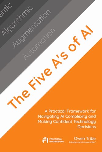 The Five A'S Of Ai: A Practical Framework For Navigating Ai Complexity And Making Confident Technology Decisions