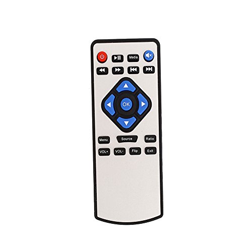 Proiettore LED Proiettore Video Mini HDMI VGA