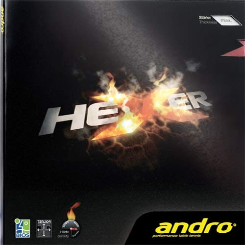 ANDRO Okładzina opcje Hexer 1,9 mm, czarna