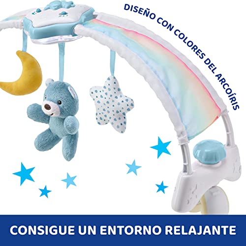 Consejos y reviews para comprar Móvil cuna chicco los 7 más buscados. 15 Consejos y reviews para comprar Móvil cuna chicco los 7 más buscados. 15