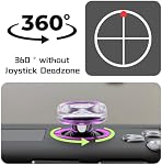 Luck&Link Transparent Thumb Grips for Legion Go 2, Joystick Caps for Legion Go2 Thumbstick Cover (for Legion Go 2)