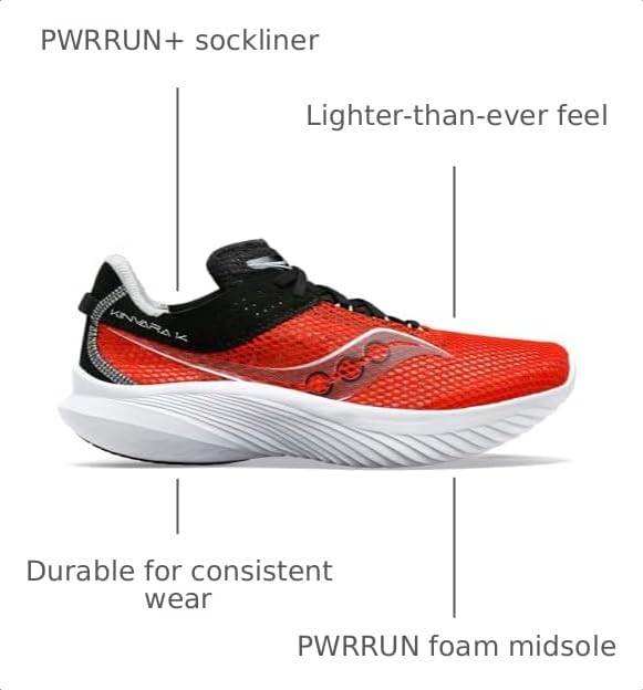 Image of Saucony Mens Kinvara 14 Sneaker