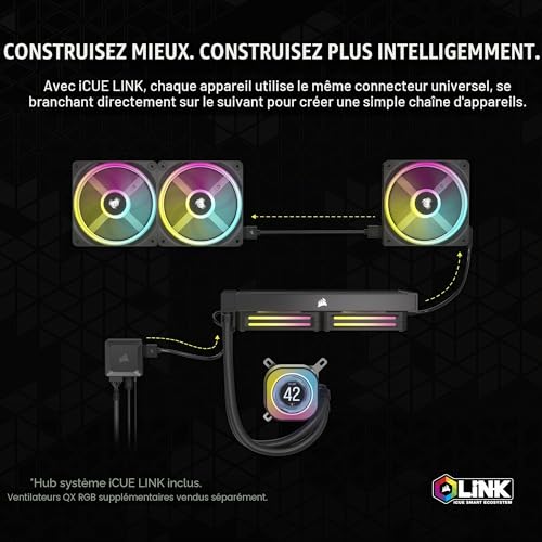 Corsair iCUE LINK H100i LCD - vue 10