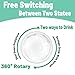 Fabenyok 40 OZ Tumbler Lid Replacement Fit for Stanley Cup, 2 Pack Clear Replacement Lids Fit for Stanley Travel Tumbler, Spill Proof Tumbler Covers for Stanley Cup Accessories (Clear - White)